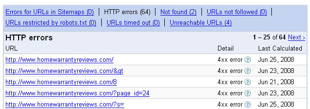 HTTP 4xx Error HTTP 4xx Error from Googlebot