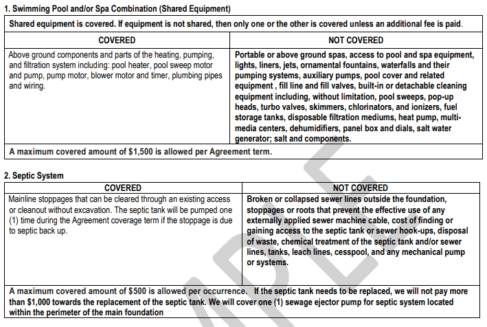 Sears Home Warranty Reviews 2023