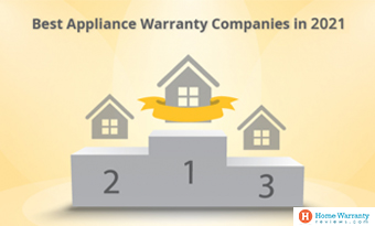 Best Appliance Warranty Companies in 2024