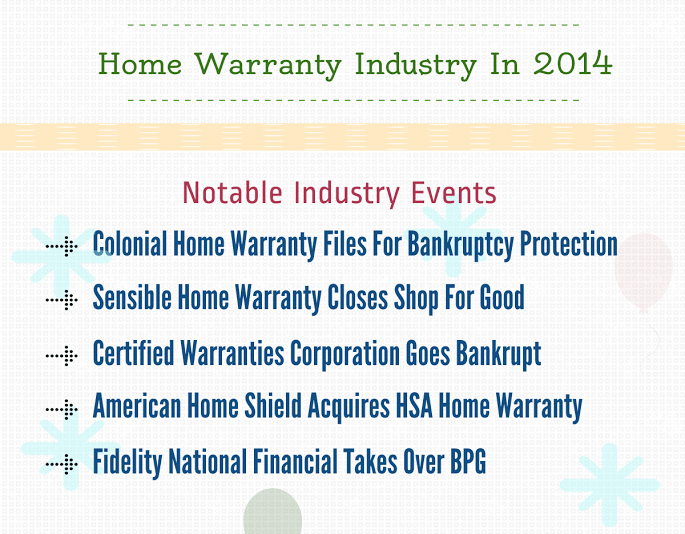 A Glance At The Home Warranty Industry In 2014
