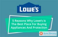 5 Reasons Why You Need Lowe’s Extended Warranty
