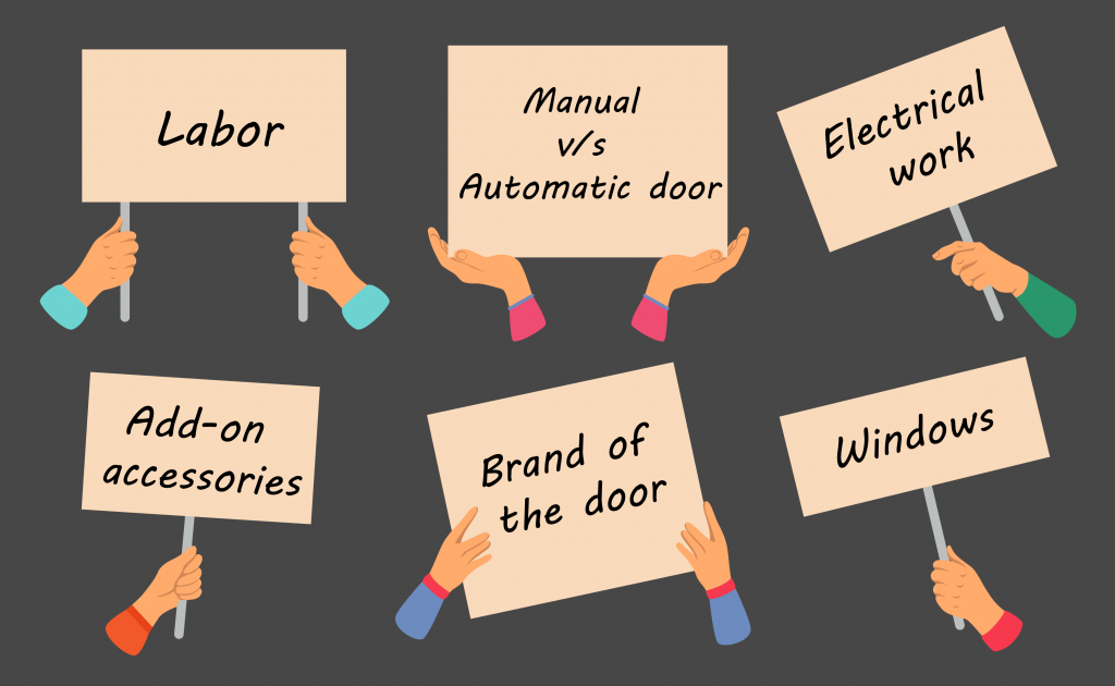  Image Depicting All The Additional Factors Impacting The Garage Door Replacement Costs