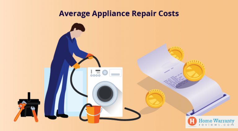 Average Appliance Repair Costs average-appliance-repair-costs