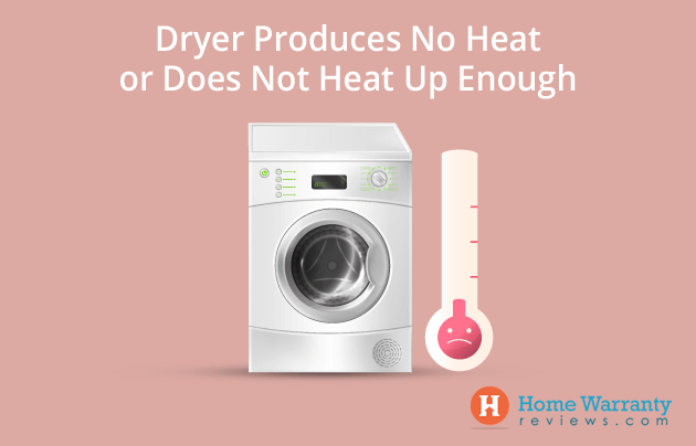 Dryer Produces No Heat or Does Not Heat Up Enough