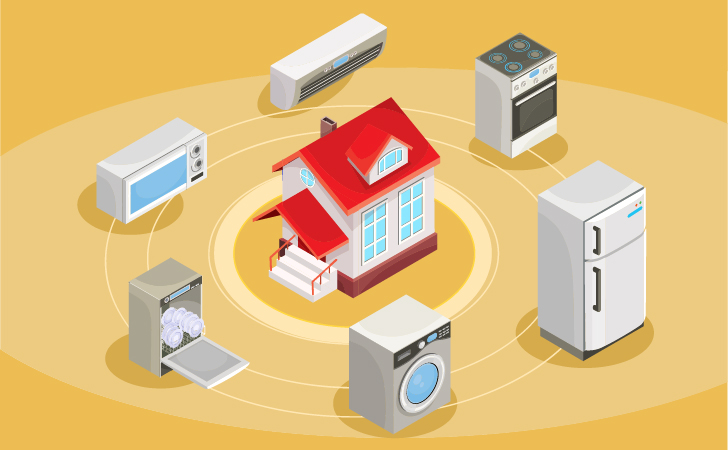 Image Displaying Essential Home Appliances & System