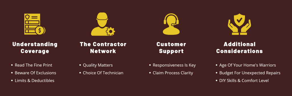 an infographic depicting the essential knowledge the customers must know about home warranties