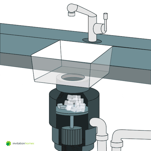 Garbage Disposals