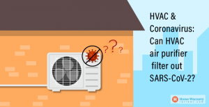 HVAC & Coronavirus Can HVAC air purifier filter out SARS CoV-2