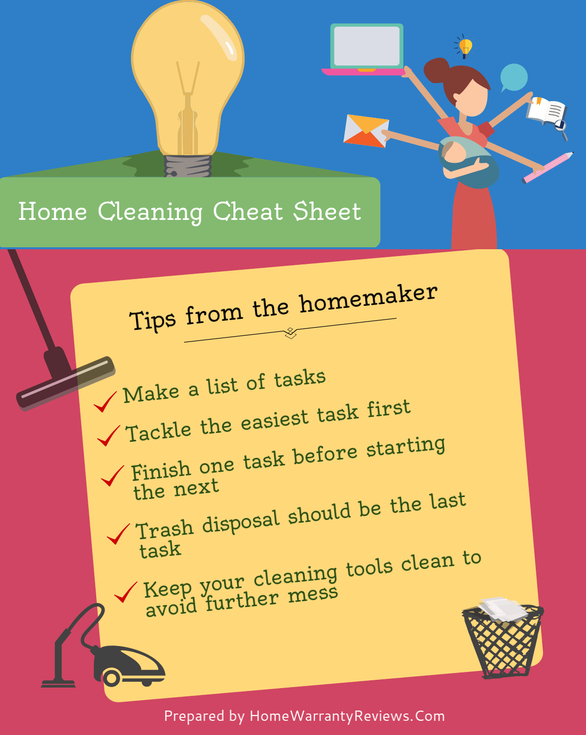 5 Tips to Clean Your House Faster