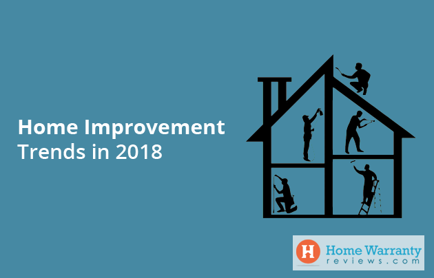 Must-Know Home Improvement Trends