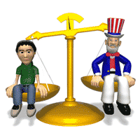 Government Policies