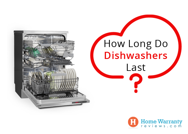 How Long Do Dishwashers Last?