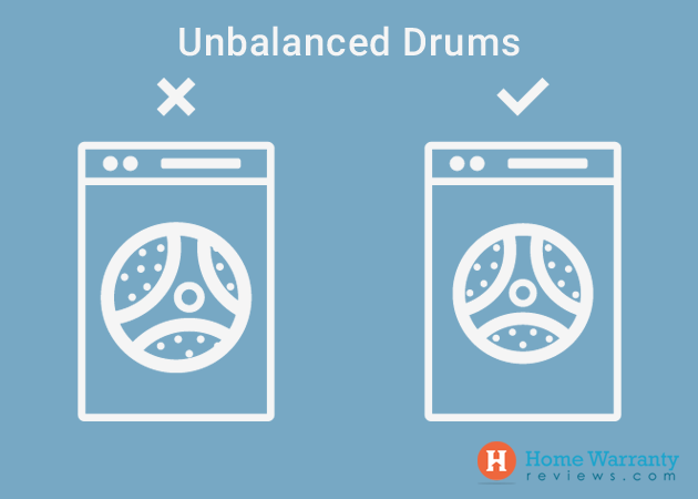 How to Balance a Washing Machine Drum? (Easy Steps)