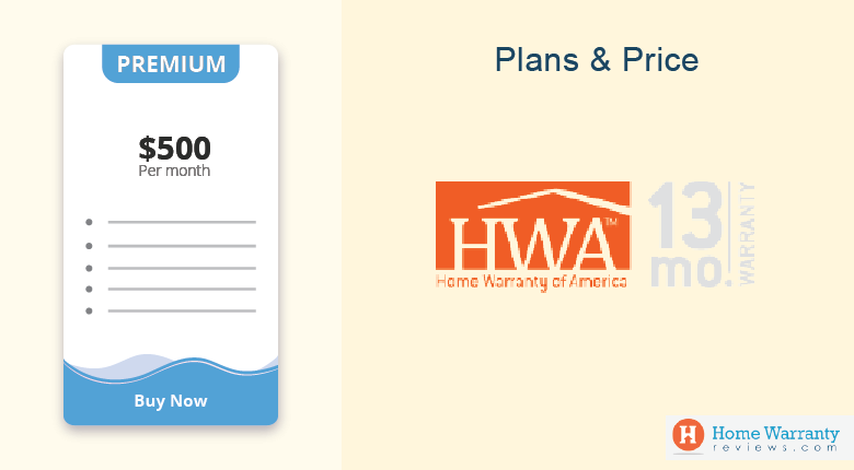 Plans-Prices-HWA