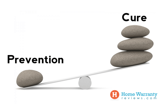 silly mistakes prevention