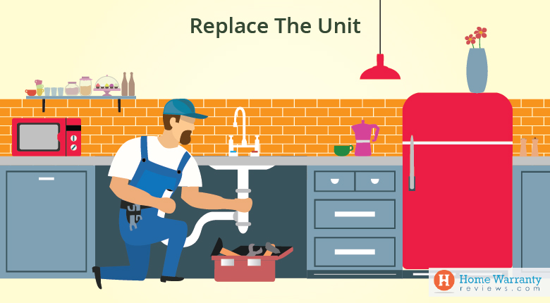 how to replace garbage disposal motor how to replace garbage disposal motor