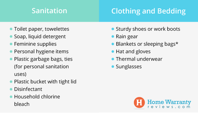 sanitation and bedding