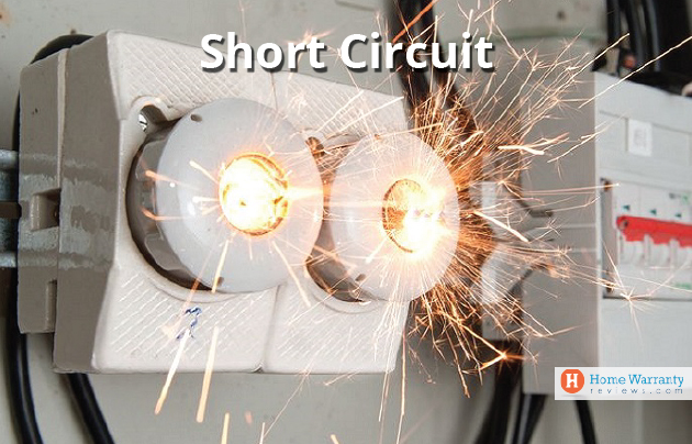 Short Circuit