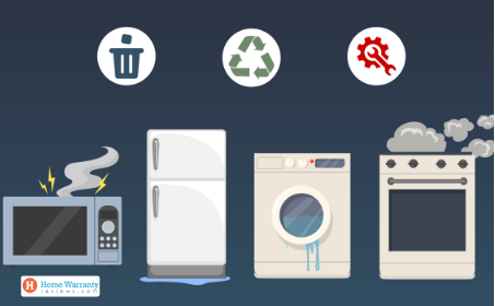 Should You Dispose/Recycle/Repair Your Old Home Appliances?