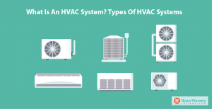 What is an HVAC system? Types of HVAC systems