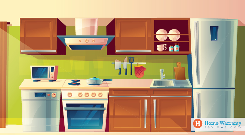 What falls under a home warranty coverage?