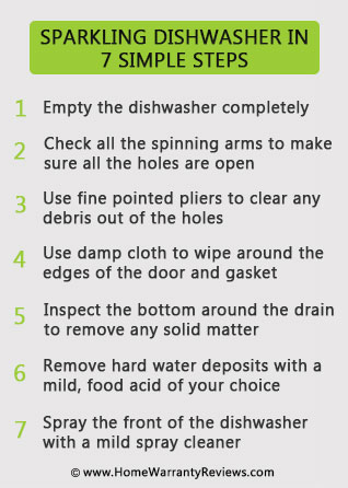 Dishwasher Preventive Maintenance