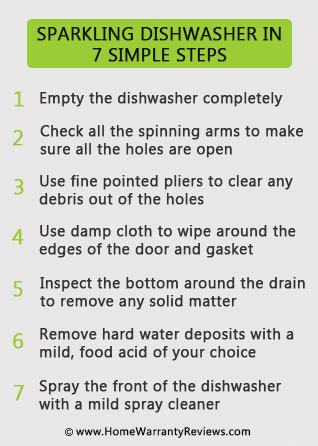 Dishwasher Preventive Maintenance Tips