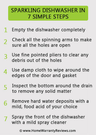 6 Simple Steps to Make Your Dishwasher Work Harder