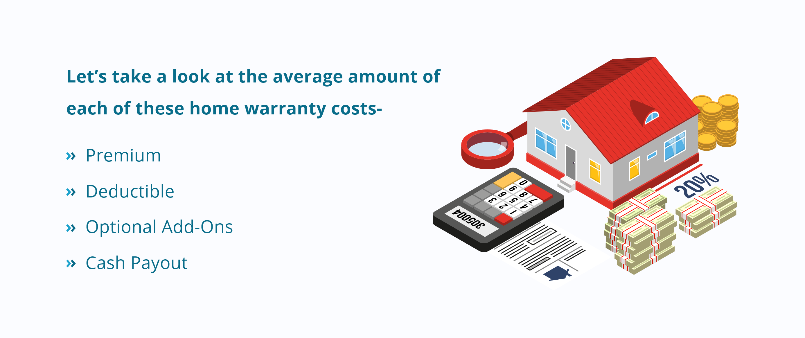 home warranty cost breakdown