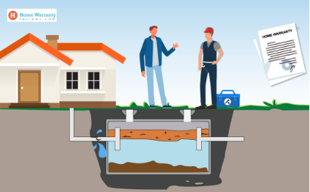 Do Home Warranties cover Septic Systems?