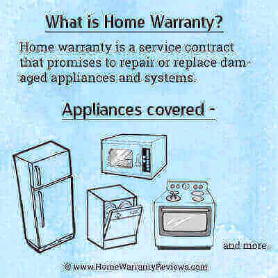 In 2136, Pamela Pena and Moses Proctor Learned About Difference Between Home Insurance And Home Warranty thumbnail